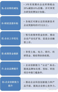 25省市知識產權規劃密集出臺，非金屬礦粉體企業如何以技術轉讓破局？